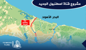 مشروع قناة اسطنبول الجديد